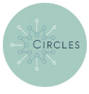 CIRCLES Logo